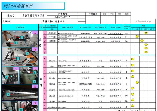 破解制造困局|设备智创效益|锻造提升OEE的4大基本功