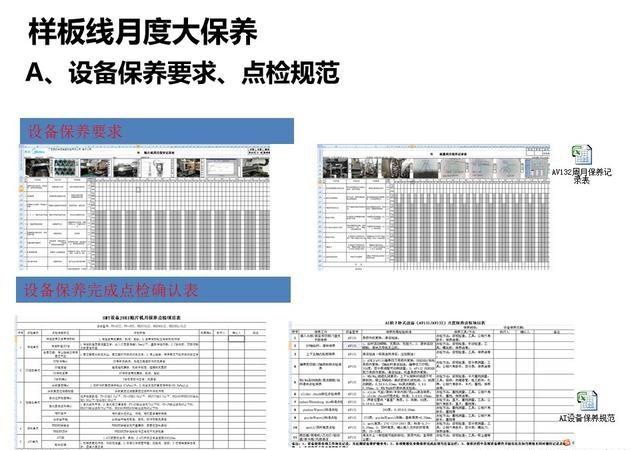 破解制造困局|设备智创效益|锻造提升OEE的4大基本功